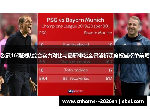 欧冠16强球队综合实力对比与最新排名全景解析深度权威榜单前瞻