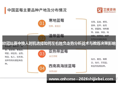 欧冠比赛中换人时机选择如何左右胜负走势分析战术与教练决策影响