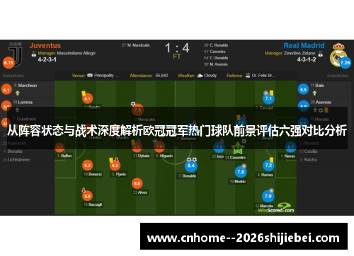 从阵容状态与战术深度解析欧冠冠军热门球队前景评估六强对比分析