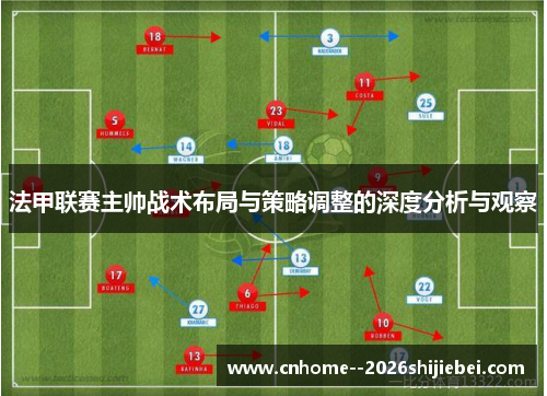 法甲联赛主帅战术布局与策略调整的深度分析与观察